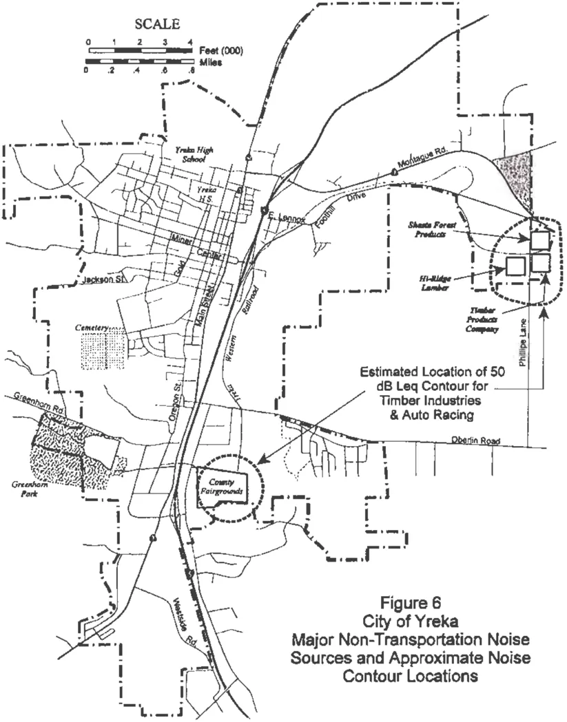 Map of the City of Yreka showing major non-transportation noise sources and their approximate 50 dB Leq noise contour locations. Industrial noise sources including Shasta Forest Products, Hi-Ridge Lumber, and Timber Products Company are labeled along Phillipe Lane on the east side of the city. The County Fairgrounds auto racing venue is circled in the southern portion of the city. A dashed contour line indicates the estimated 50 dB Leq boundary for timber industries and auto racing.