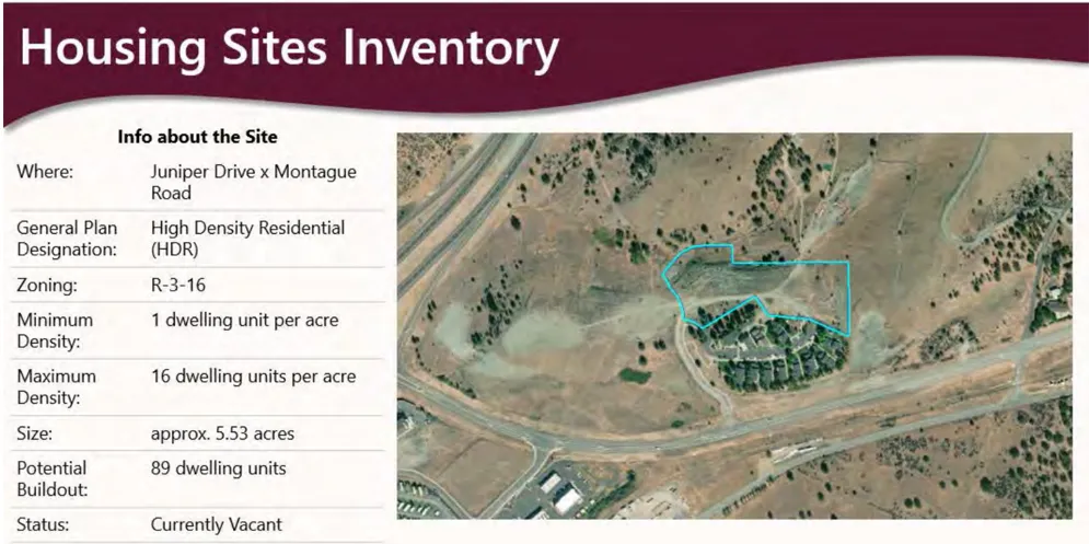 Housing Sites Inventory graphic showing APN 053-642-600 near Juniper Drive and Montague Road. The site information table lists High Density Residential (HDR), R-3-16 zoning, one dwelling unit per acre minimum density, 16 dwelling units per acre maximum density, approximately 5.53 acres, potential buildout of 89 dwelling units, and currently vacant status. An aerial photo highlights the parcel boundary in cyan.